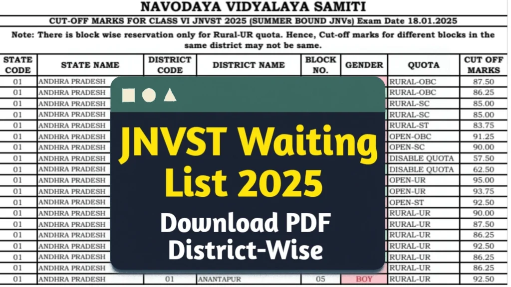 JNVST Waiting List