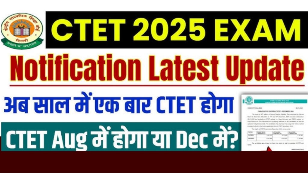 Ctet.nic.in CTET