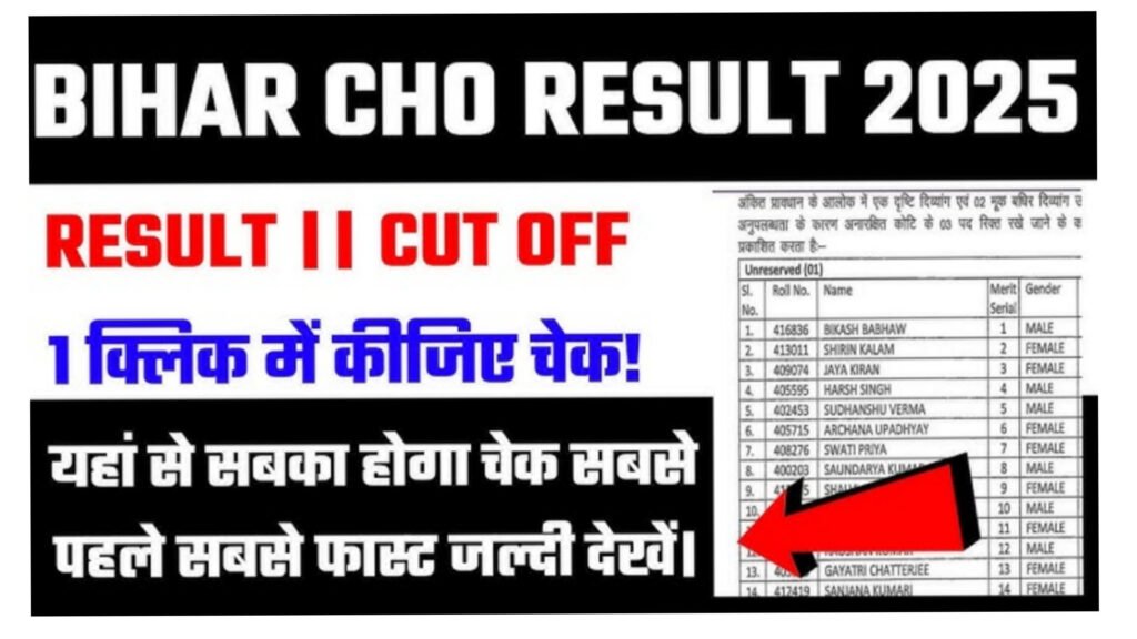 Bihar CHO Result