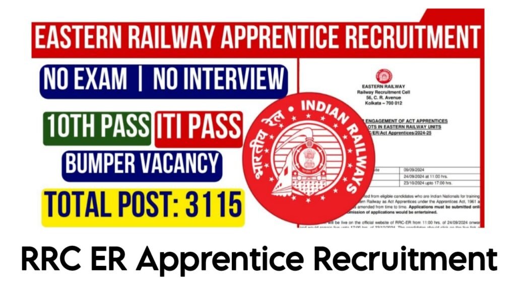 RRC ER Apprentice Vacancy 2025