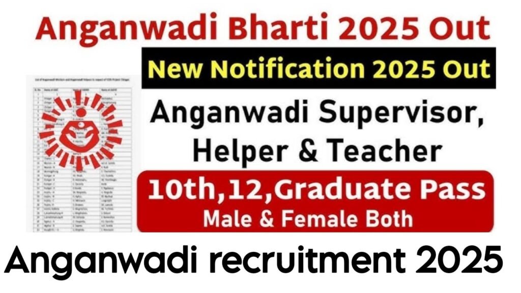 Anganwadi Recruitment