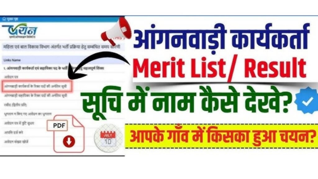 Anganwadi Merit List