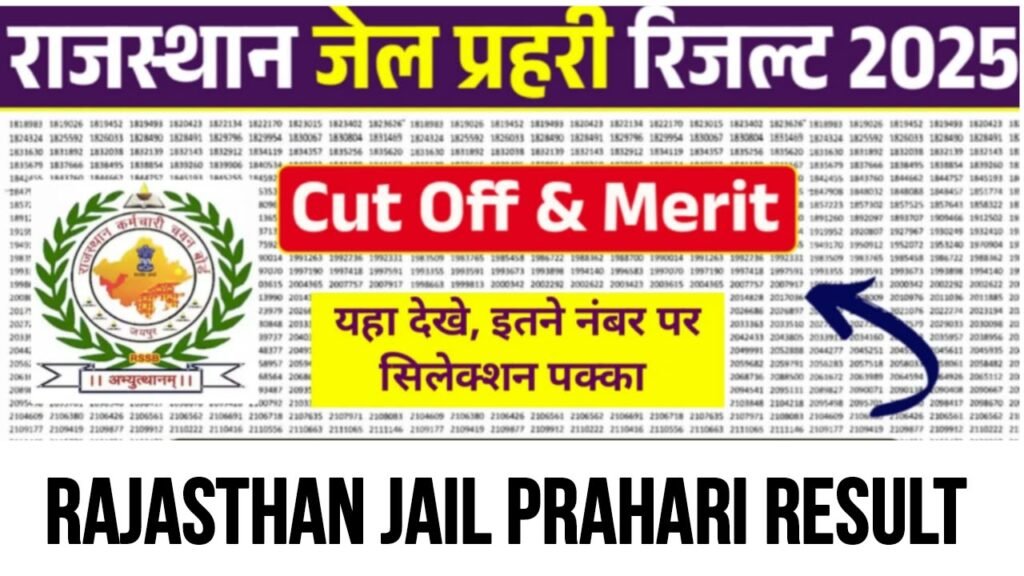 Rajasthan Jail Prahari Result