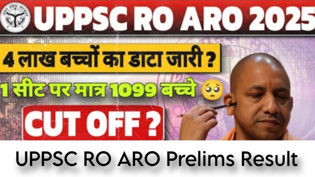 UPPSC RO ARO Prelims Result
