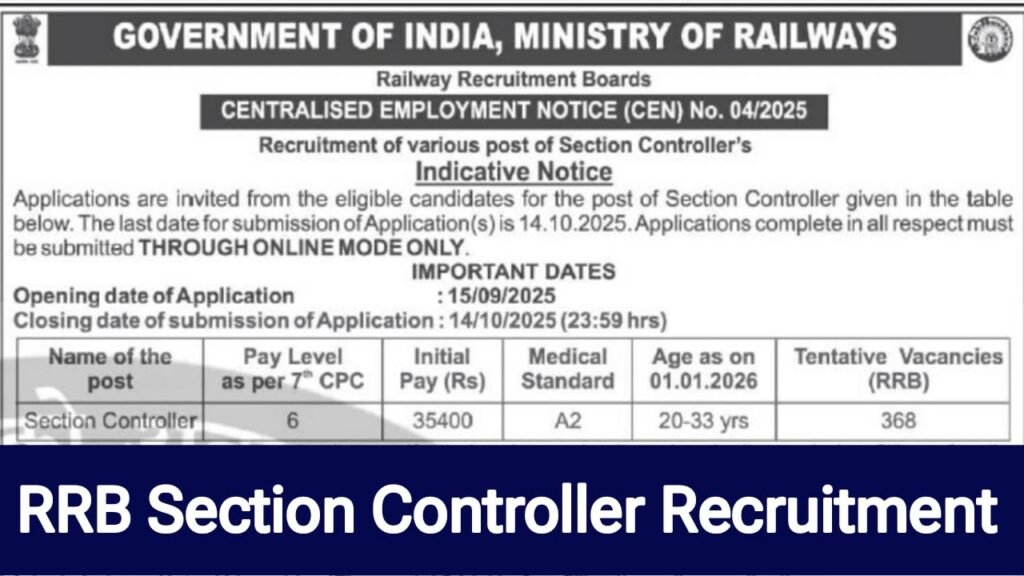 RRB Section Controller Recruitment