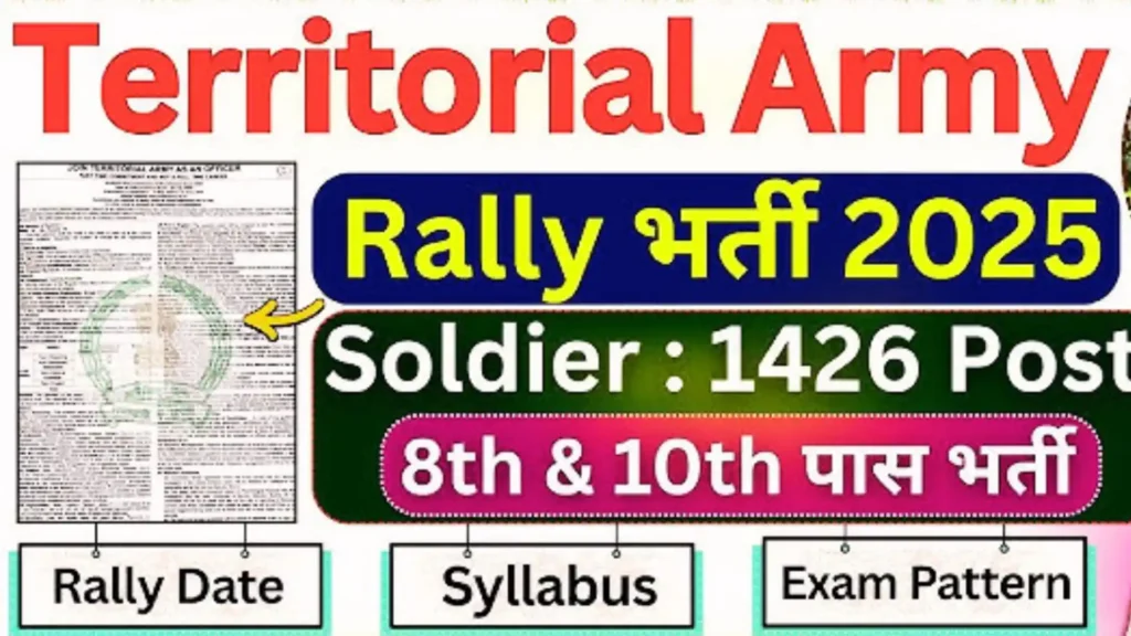 Territorial Army TA Recruitment Rally 2025
