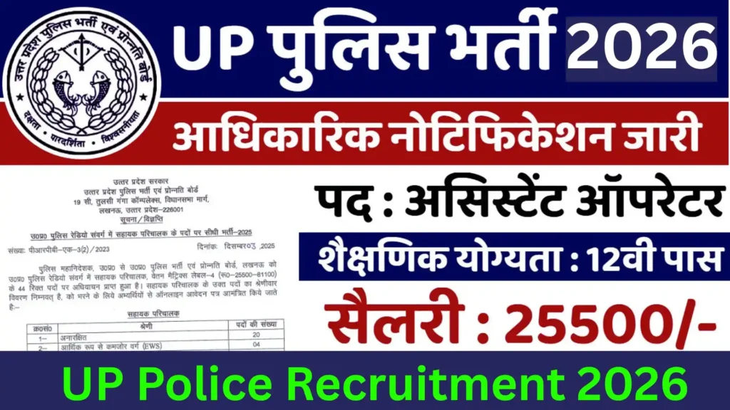 UP Police Recruitment