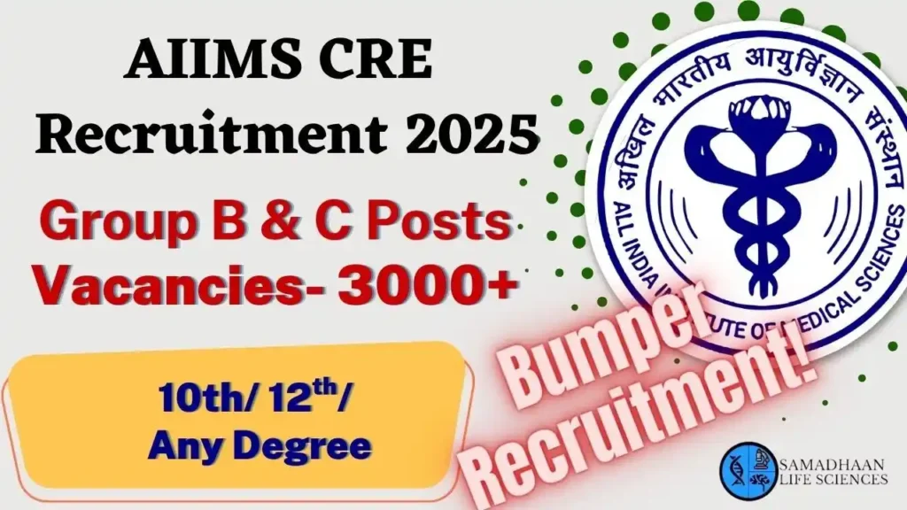 AIIMS Recruitment