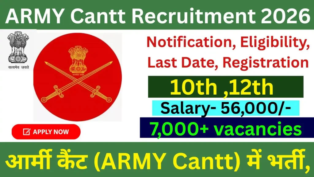 ARMY Cantt Recruitment