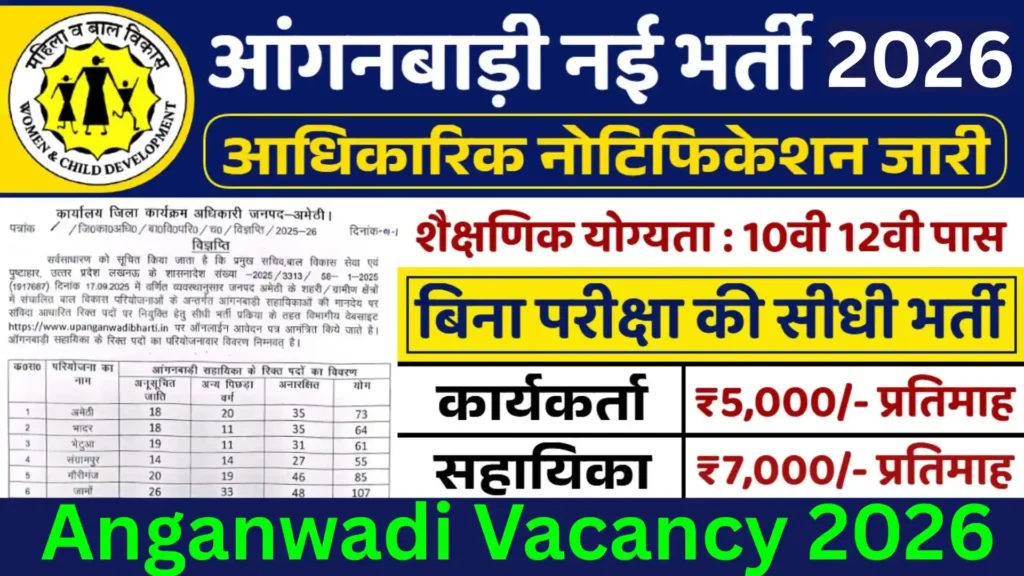 Anganwadi Vacancy