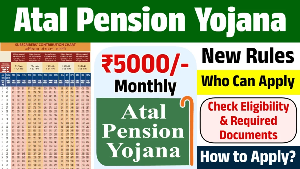 Atal Pension Yojana