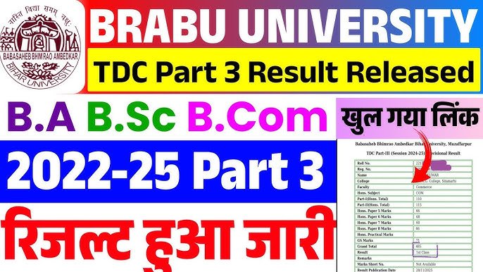 BRABU Result 2025
