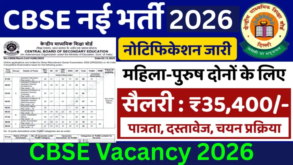 CBSE Vacancy