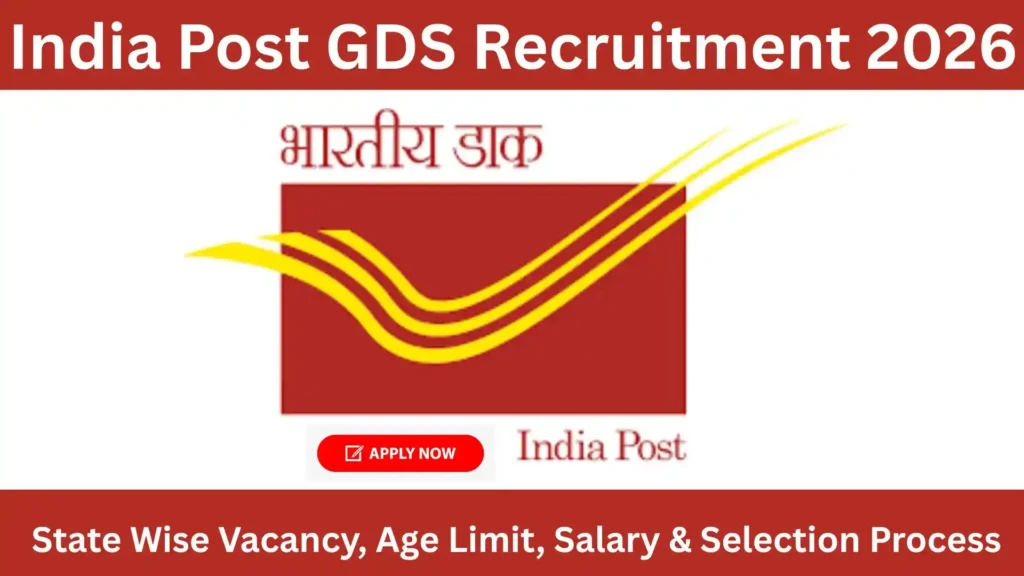 India Post GDS Recruitment