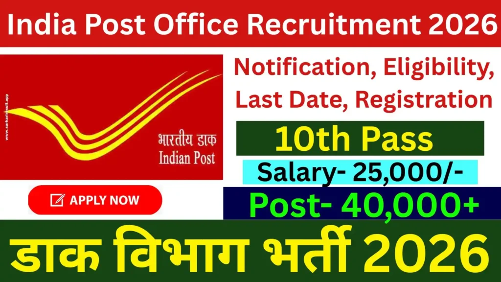 India Post Office Recruitment