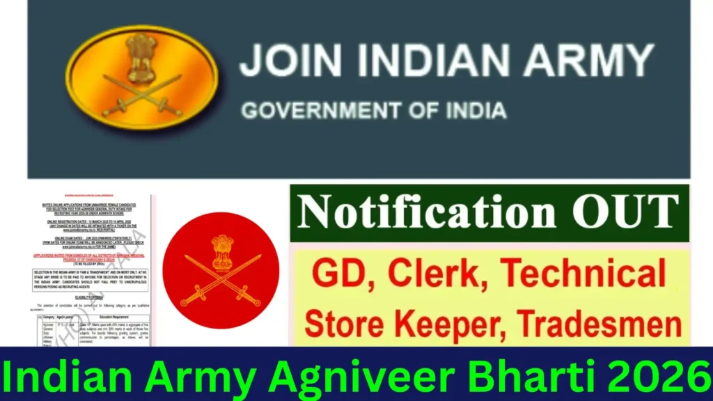 Indian Army Agniveer Bharti Apply Online