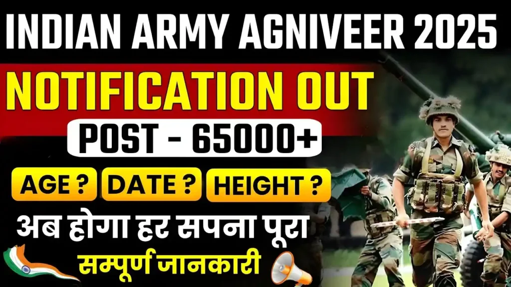 Indian Army Agniveer Recruitment