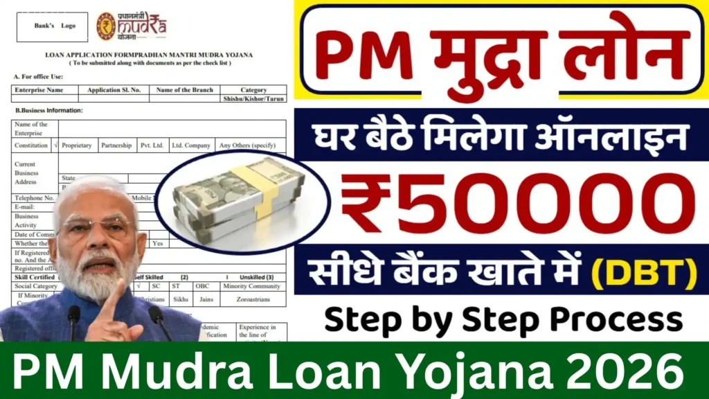 PM Mudra Loan Yojana