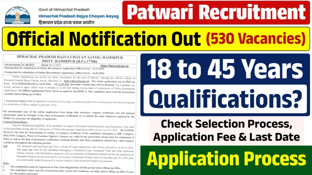 Patwari Recruitment