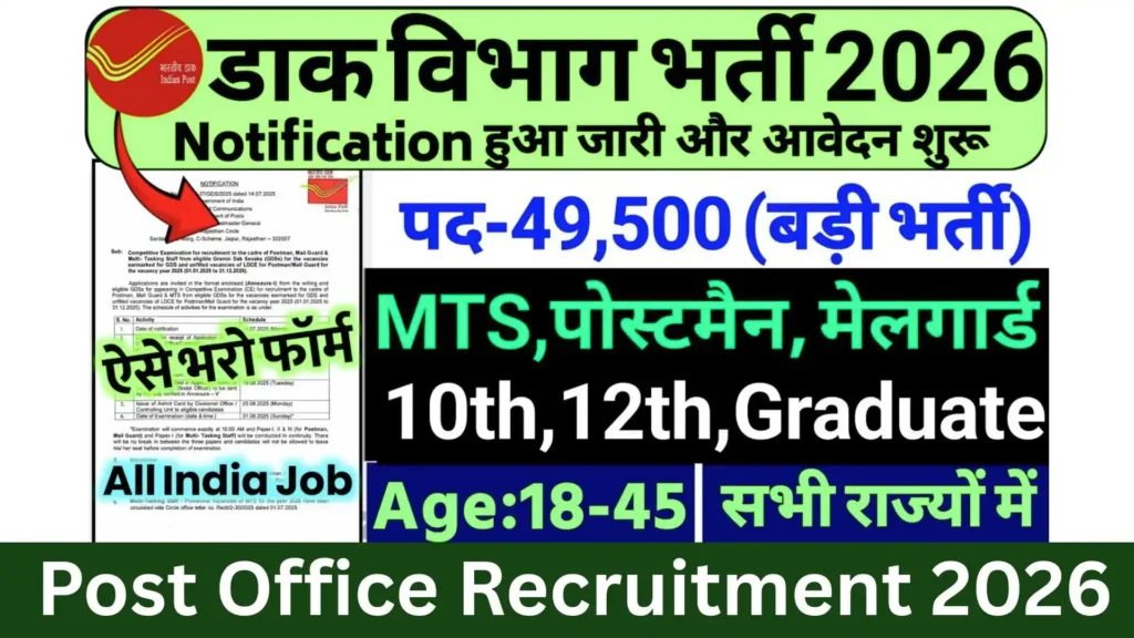 India Post New Vacancy 2026