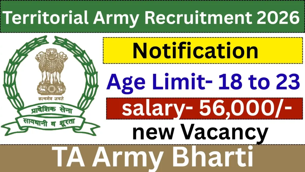 Territorial Army Recruitment