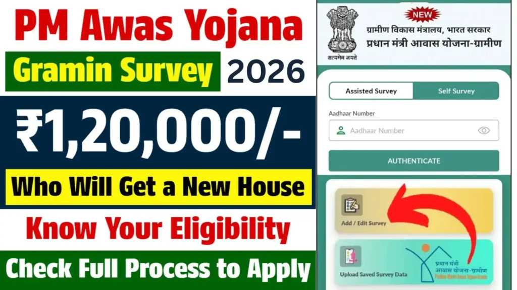 PM Awas Yojana Gramin Survey