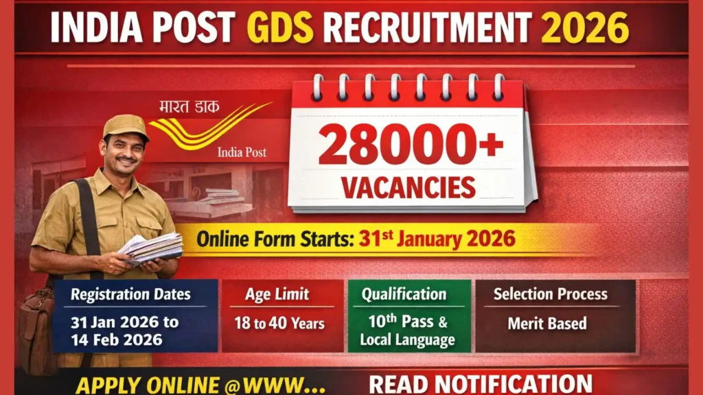 India Post GDS Online Form 2026