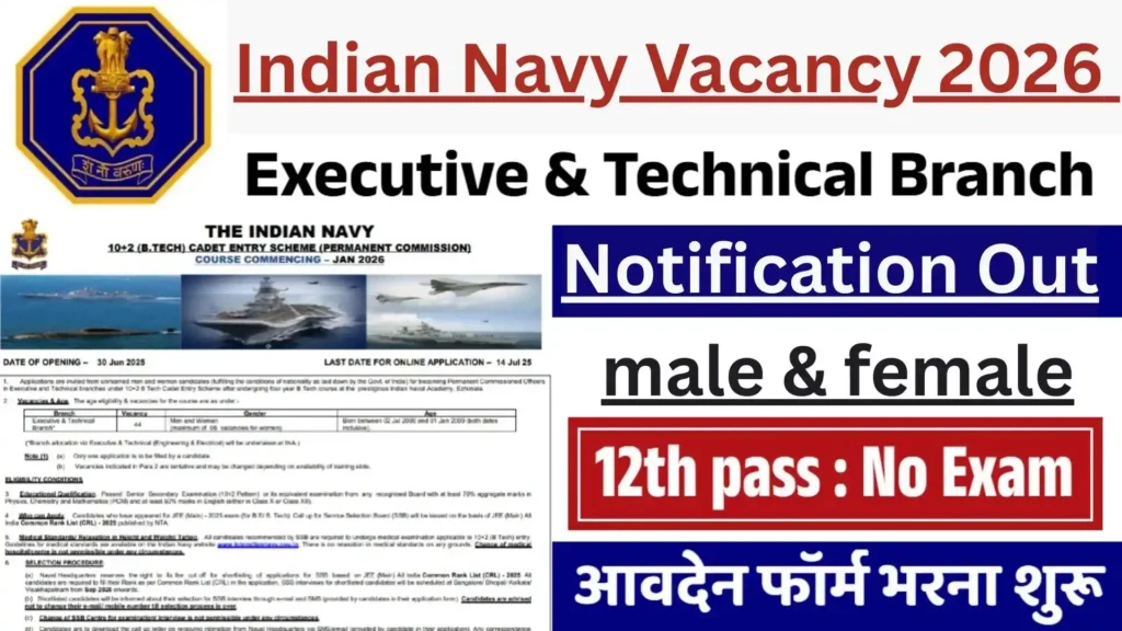 Indian Navy Vacancy