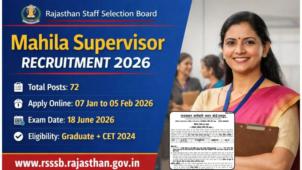 Mahila Supervisor Recruitment