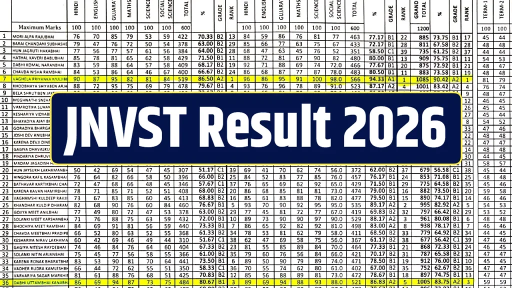 JNVST Result 2026