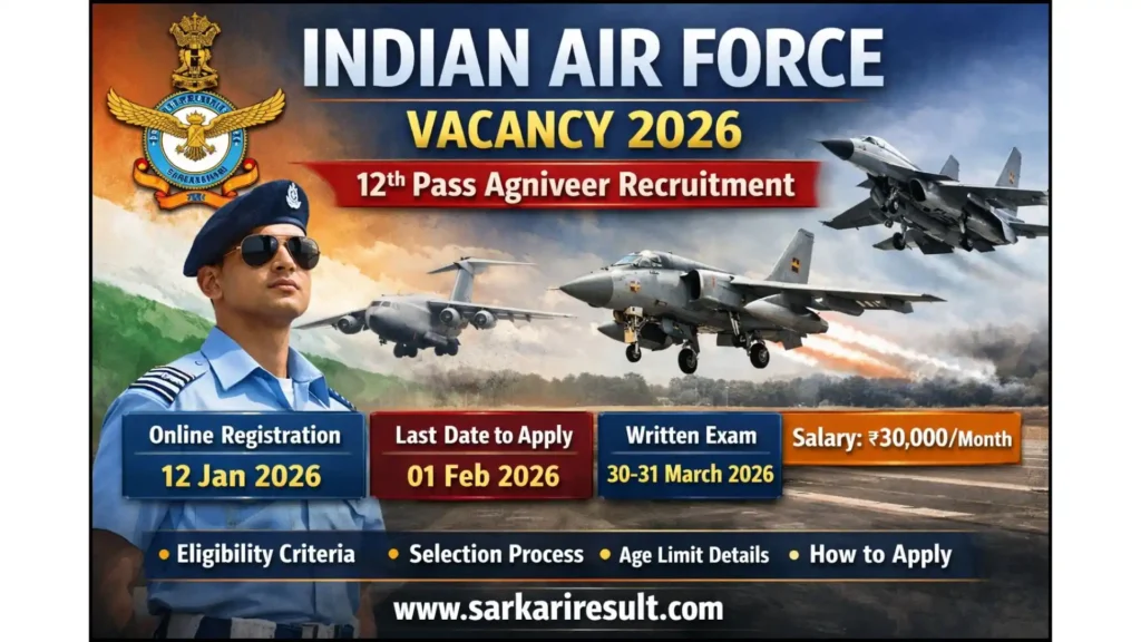 Indian Air Force Vacancy 2026