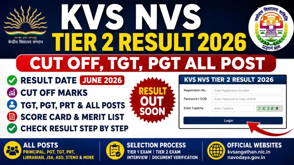 KVS NVS Tier 2 Result 2026